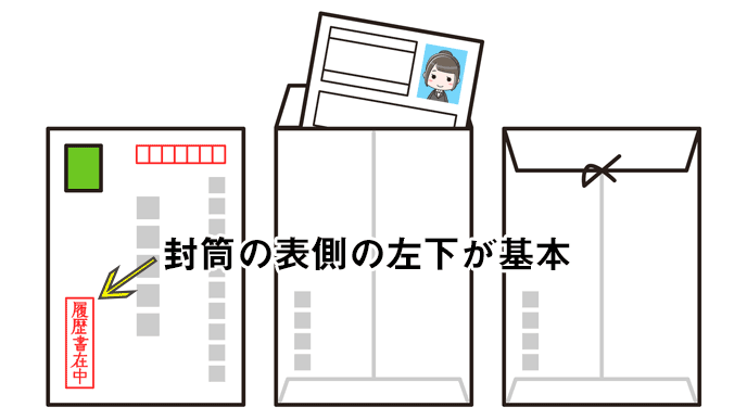 在中 の意味 正しい書き方 書類を受け取る相手に示す心配り 退職assist